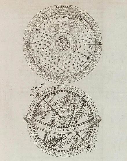 grabado antiguo astronomía